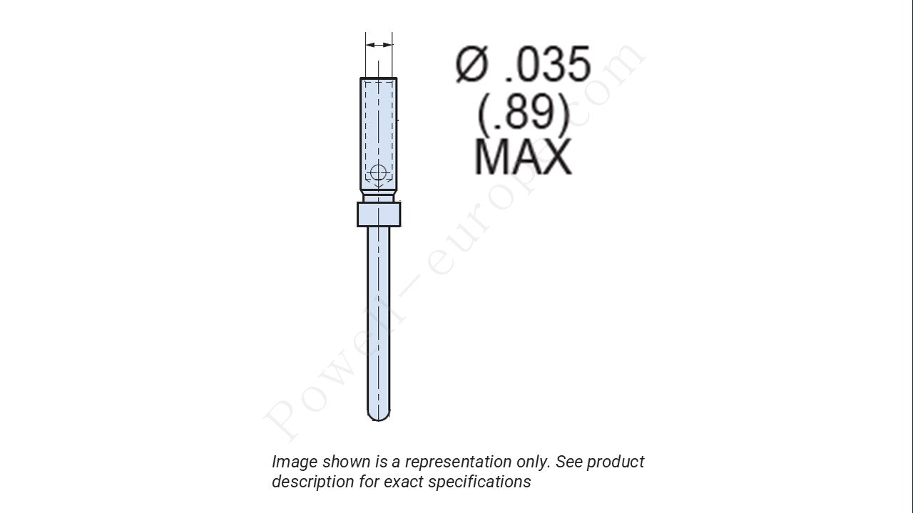 Details of Wire size compatibilty of the Glenair 809-065A