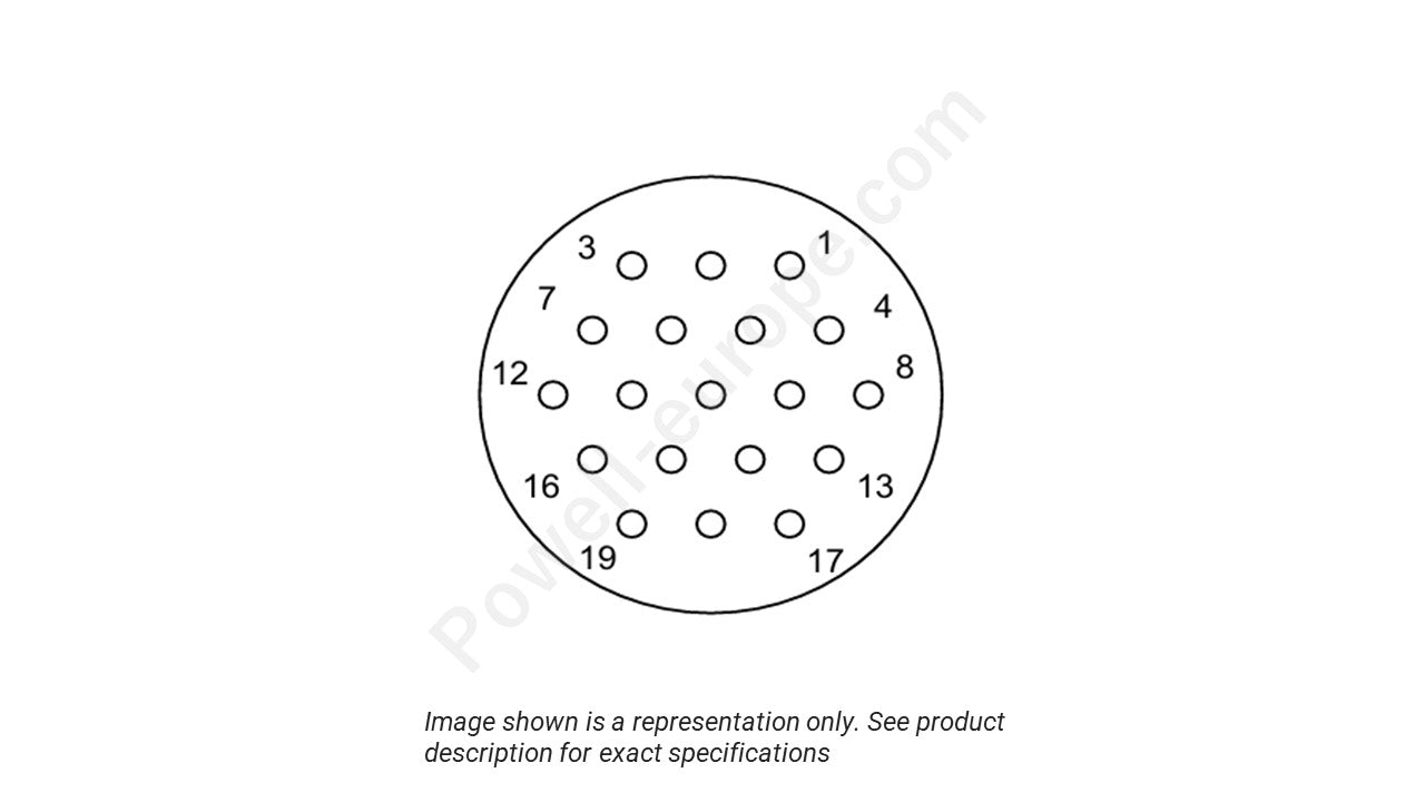 Image showing the insert arrangement and polarization of the ITT Cannon MKJ3A6F9-19PN